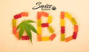 The word cbd is surrounded by gummy bears and a leaf.