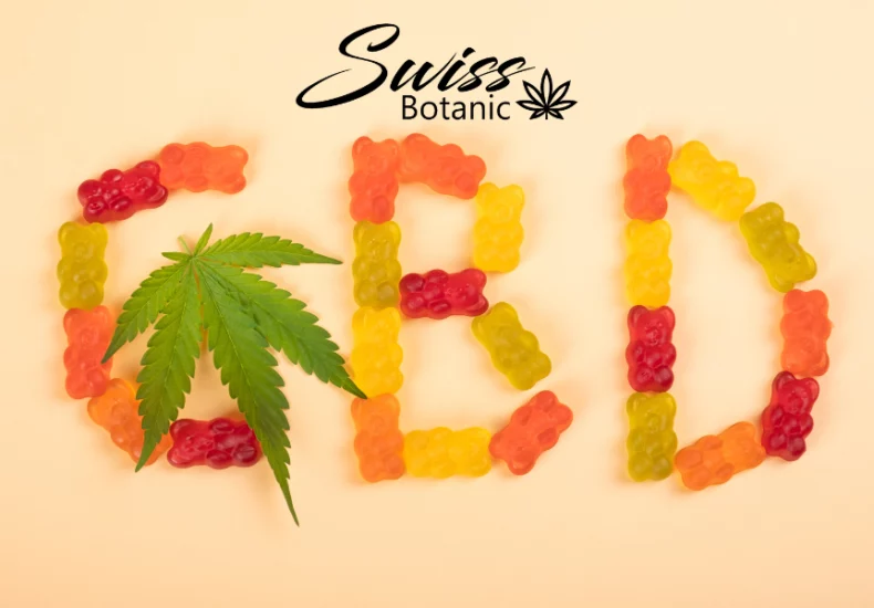 The word cbd is surrounded by gummy bears and a leaf.